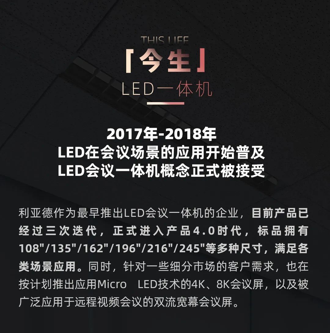 爱游戏平台-爱游戏（中国）一站式服务平台 Leyard LED一体机的前世今生