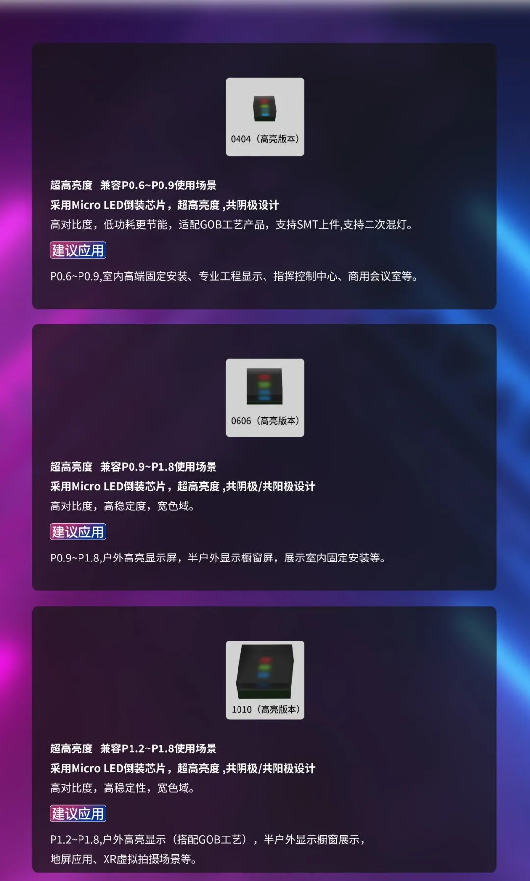 一期一会 | 一图读懂爱游戏平台-爱游戏（中国）一站式服务平台·利晶MIP新品系列