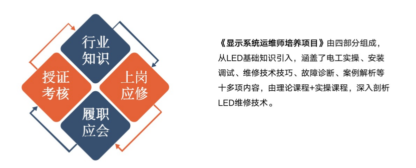 赋能人才发展 | “复盘中国行•走进爱游戏平台-爱游戏（中国）一站式服务平台”学习活动成功举办