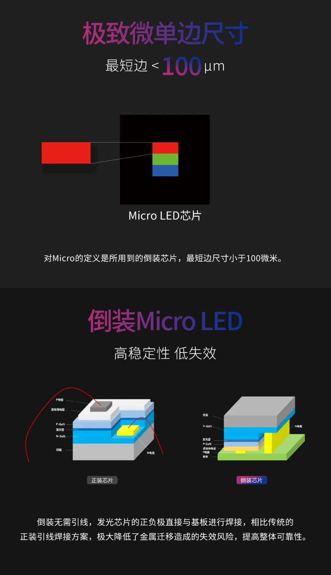 一期一会 | 一图读懂爱游戏平台-爱游戏（中国）一站式服务平台·利晶MIP新品系列