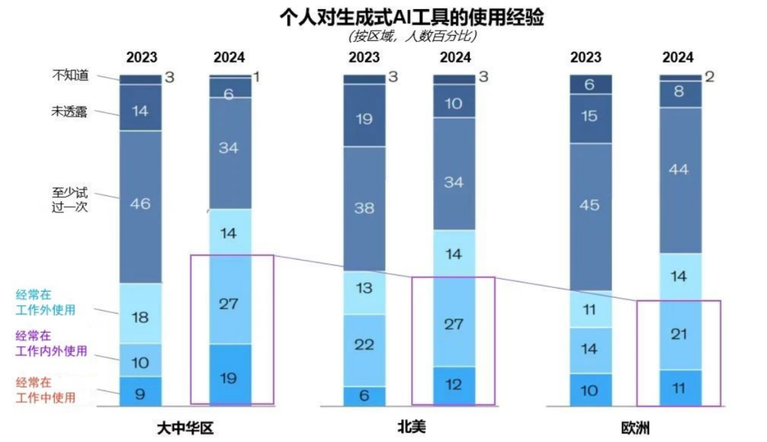 突出重围!爱游戏平台-爱游戏(中国)一站式服务平台·虚拟动点动作大模型入选“2024中国大模型TOP50企业潜力榜”