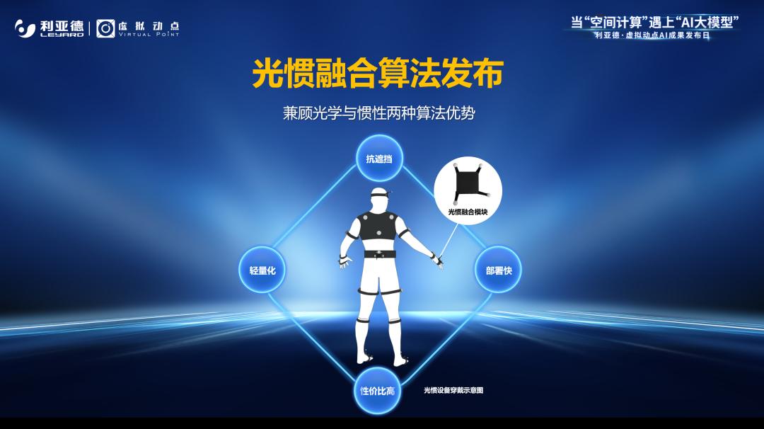 爱游戏平台-爱游戏（中国）一站式服务平台·虚拟动点成果发布：脚踏实地迈向AI数字新时代