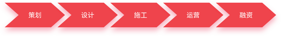 文化体验与文化消费新业态的创领者